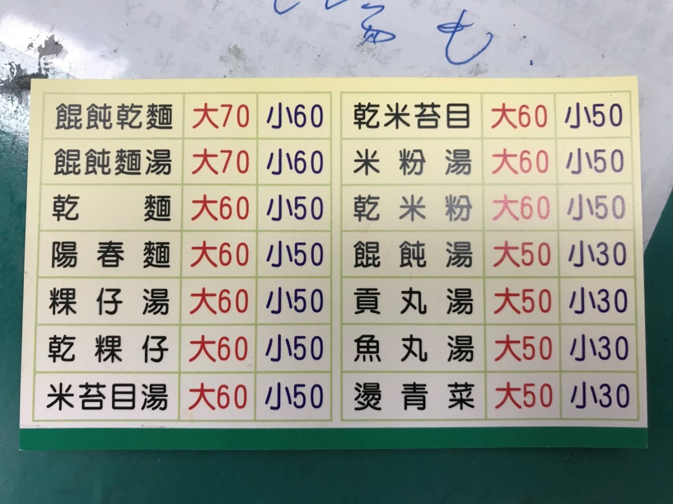 店家菜單價格表