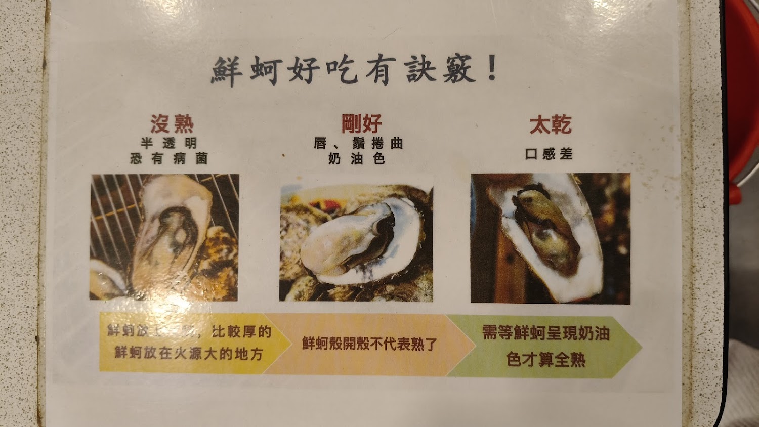 鮮蚵烹煮熟度示意圖