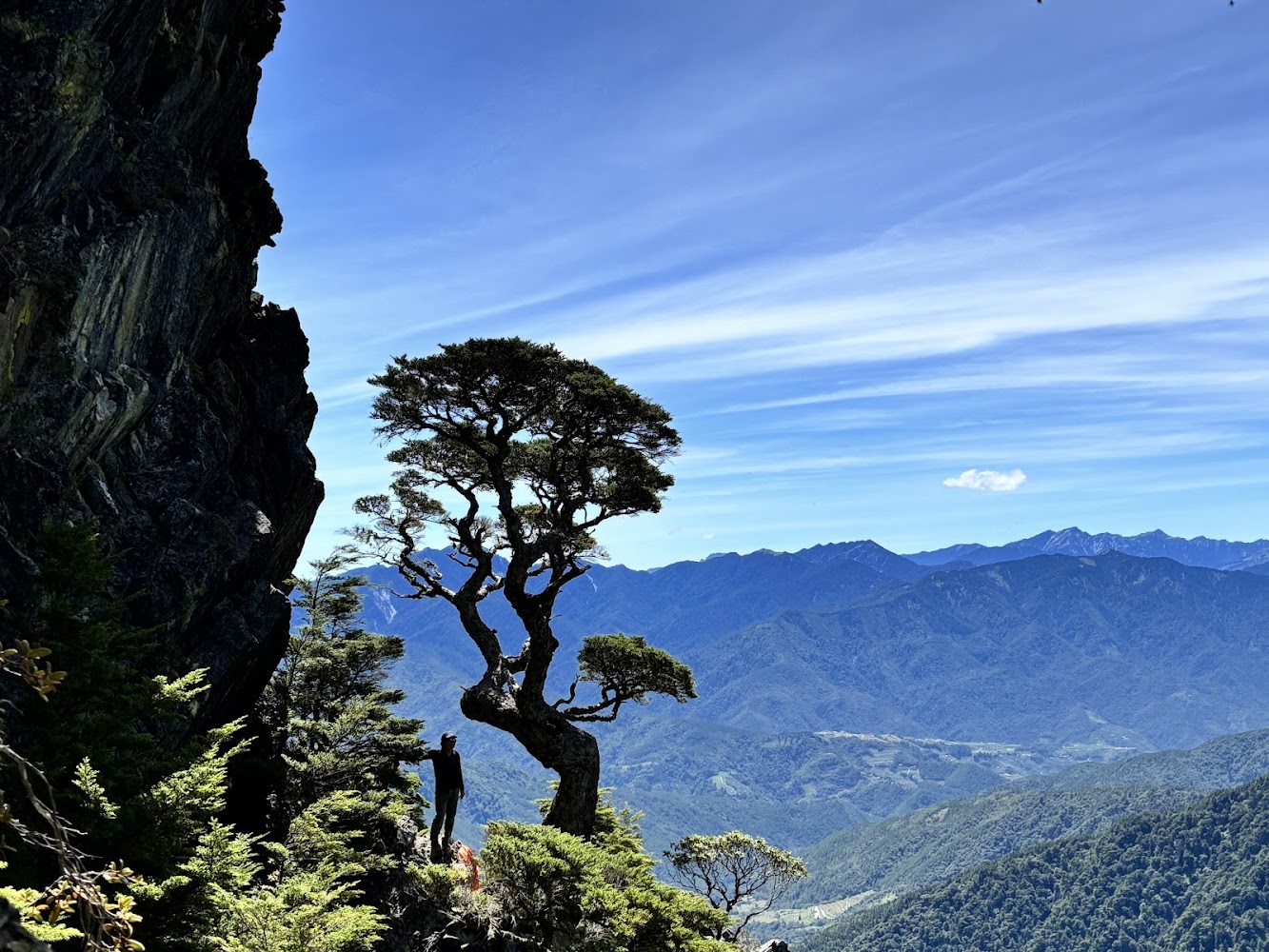 登山者欣賞壯麗山景