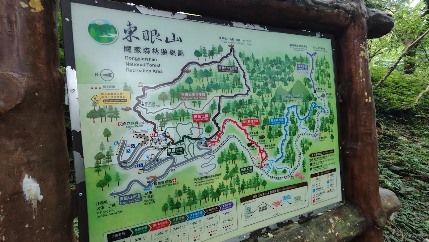東眼山國家森林遊樂區導覽地圖