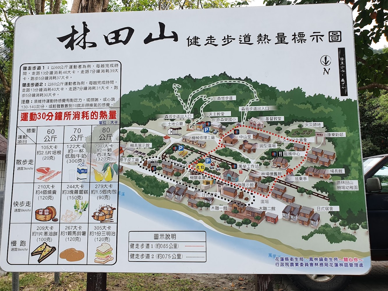 林田山健走步道導覽地圖