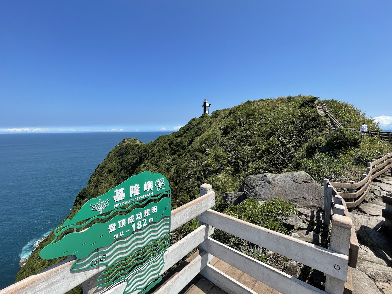 這張圖片主要展示了基隆嶼的自然景觀，有蔚藍大海、綠意盎然的山丘、指示牌及步道，山丘上有一座燈塔，天氣晴朗，景色壯麗。