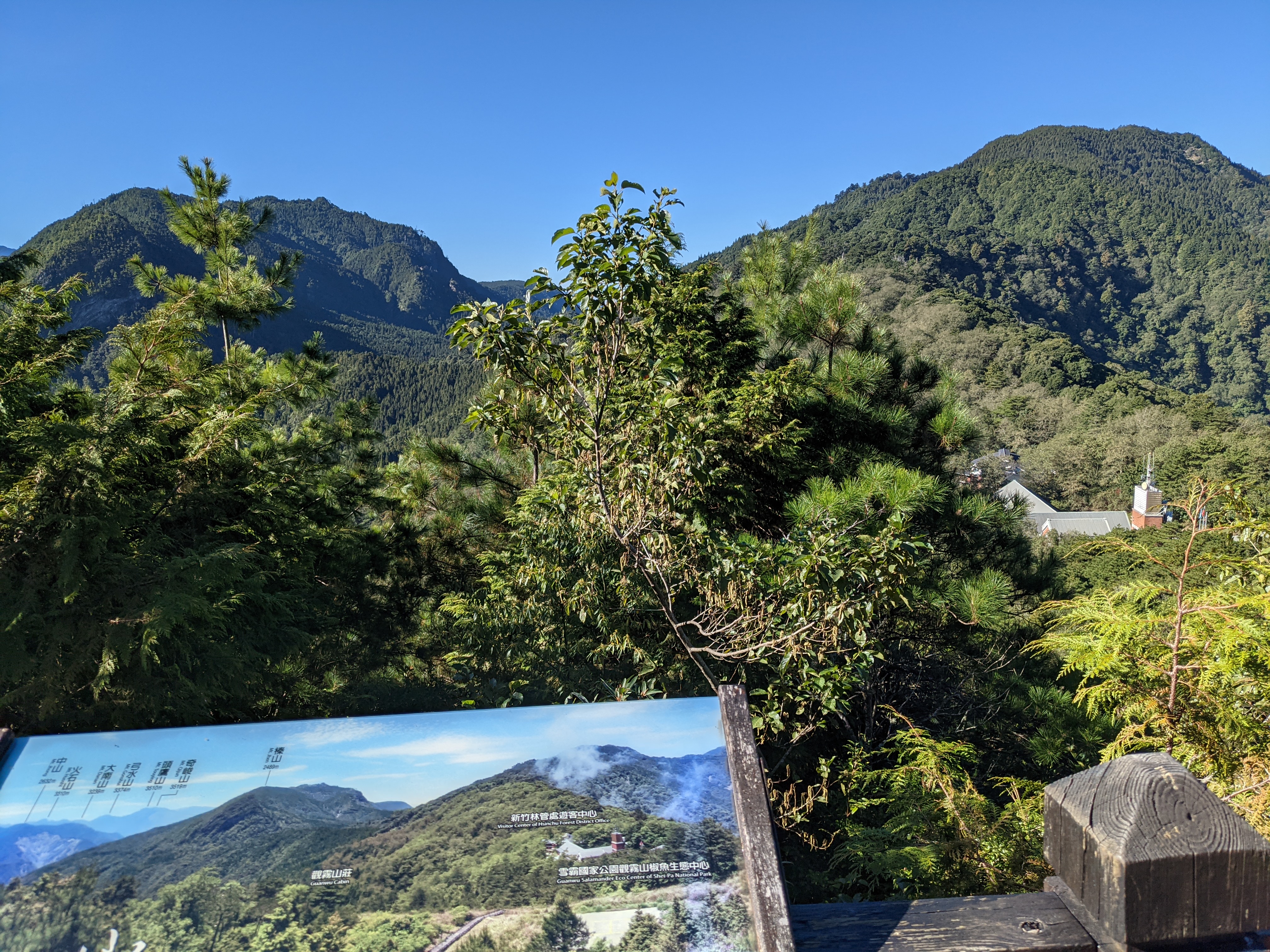 觀景解說牌前方的綠色山巒與藍天