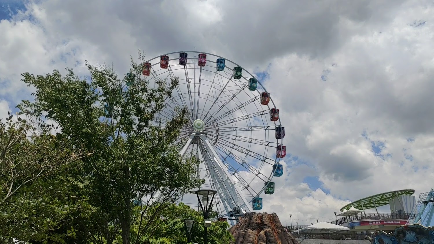 臺北市立兒童新樂園摩天輪與園區景觀