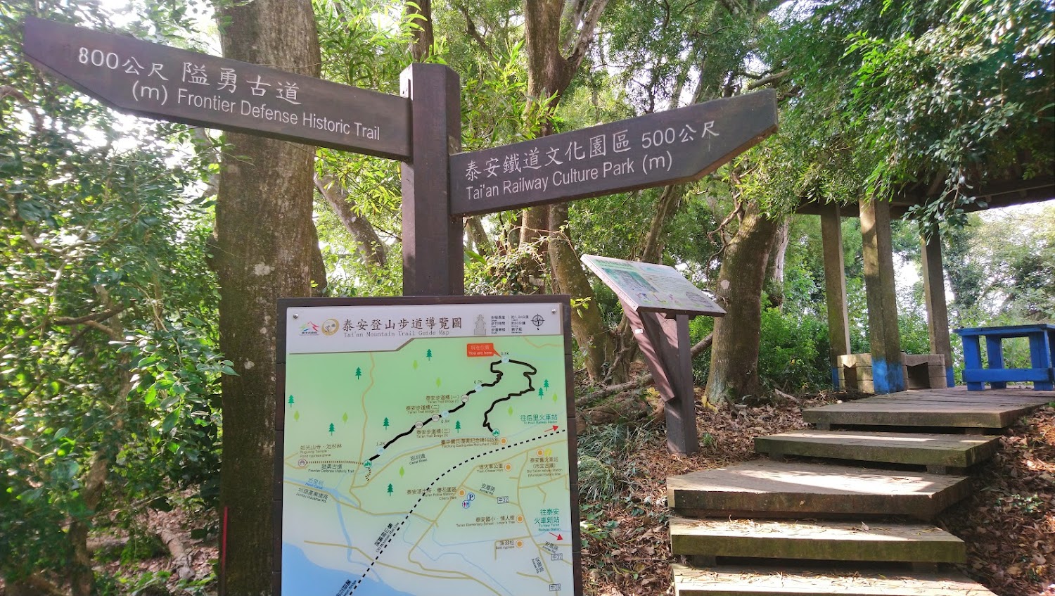 登山步道入口導覽牌與木棧階梯