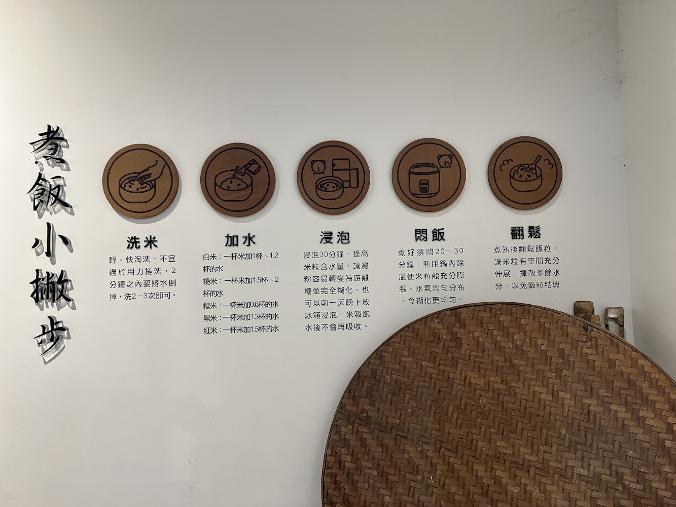 牆上介紹煮飯的五個步驟，包括洗米、加水、浸泡、悶飯和翻鬆