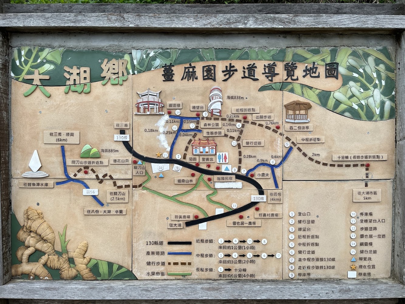 薑麻園農業休閒園區步道導覽地圖