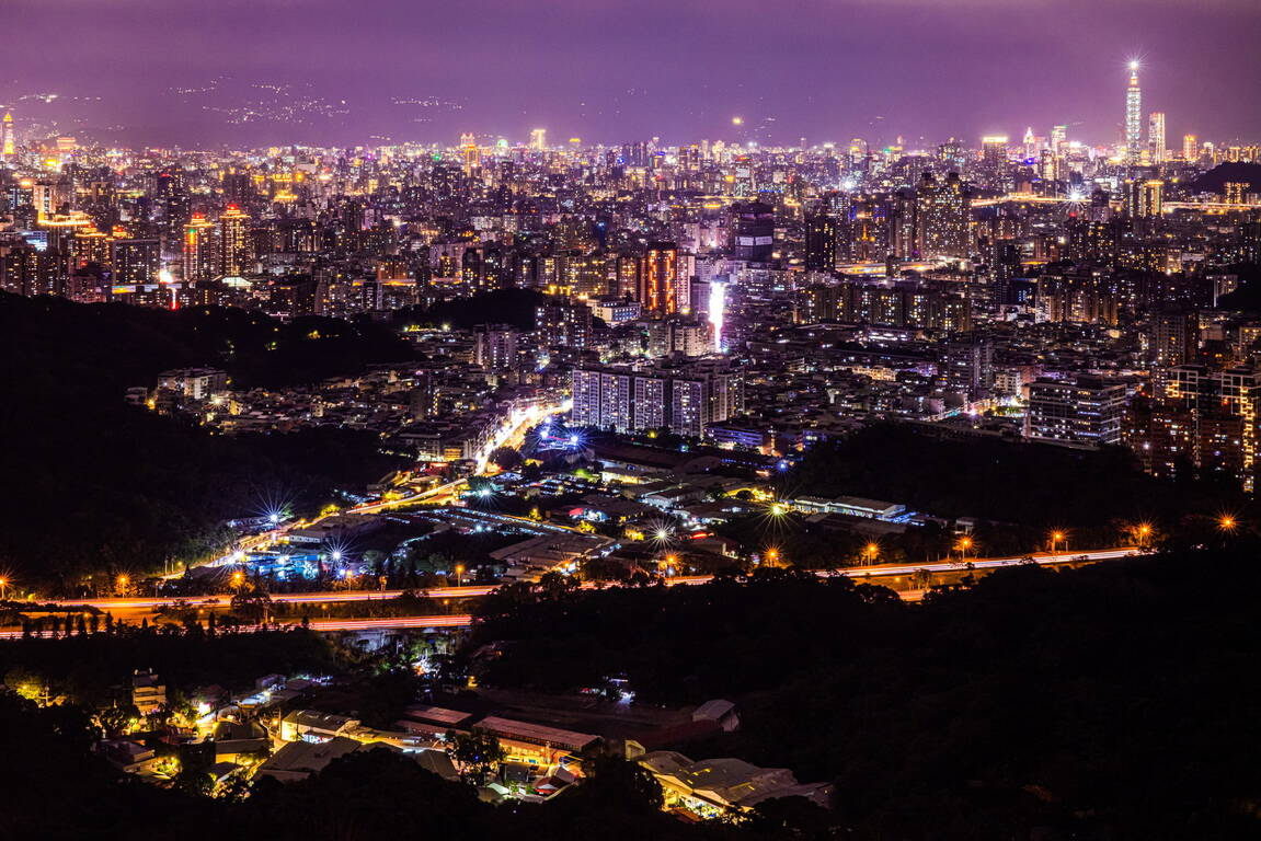 烘爐地怎麼拜最清楚，求財參拜、夜景景點與交通方式一次整理