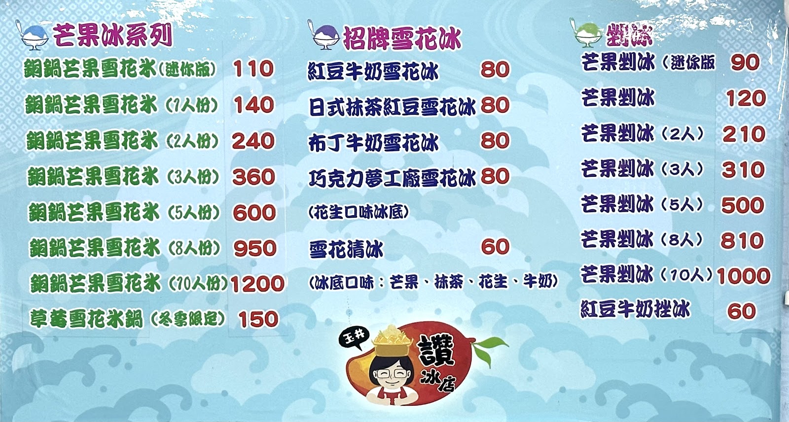 玉井讚冰店藍色菜單價目表，芒果冰系列110至200元，招牌雪花冰60至80元