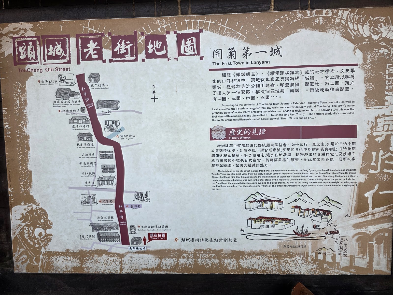 頭城老街地圖指引牌，宜蘭頭城一日遊