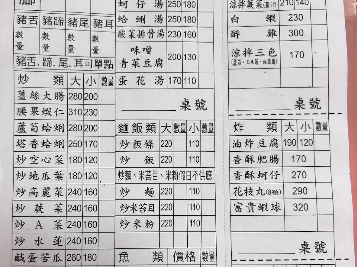 林家豬腳萬巒豬腳店面，傳統滷豬腳料理