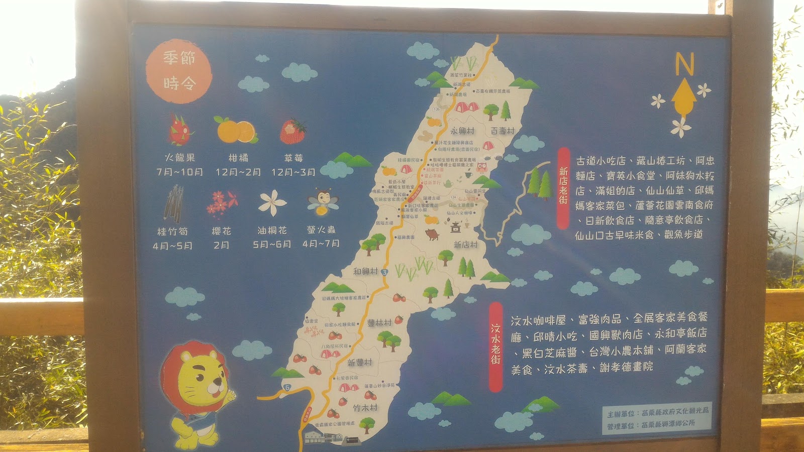 苗栗獅潭鄉旅遊地圖展板，標示景點與季節農產品