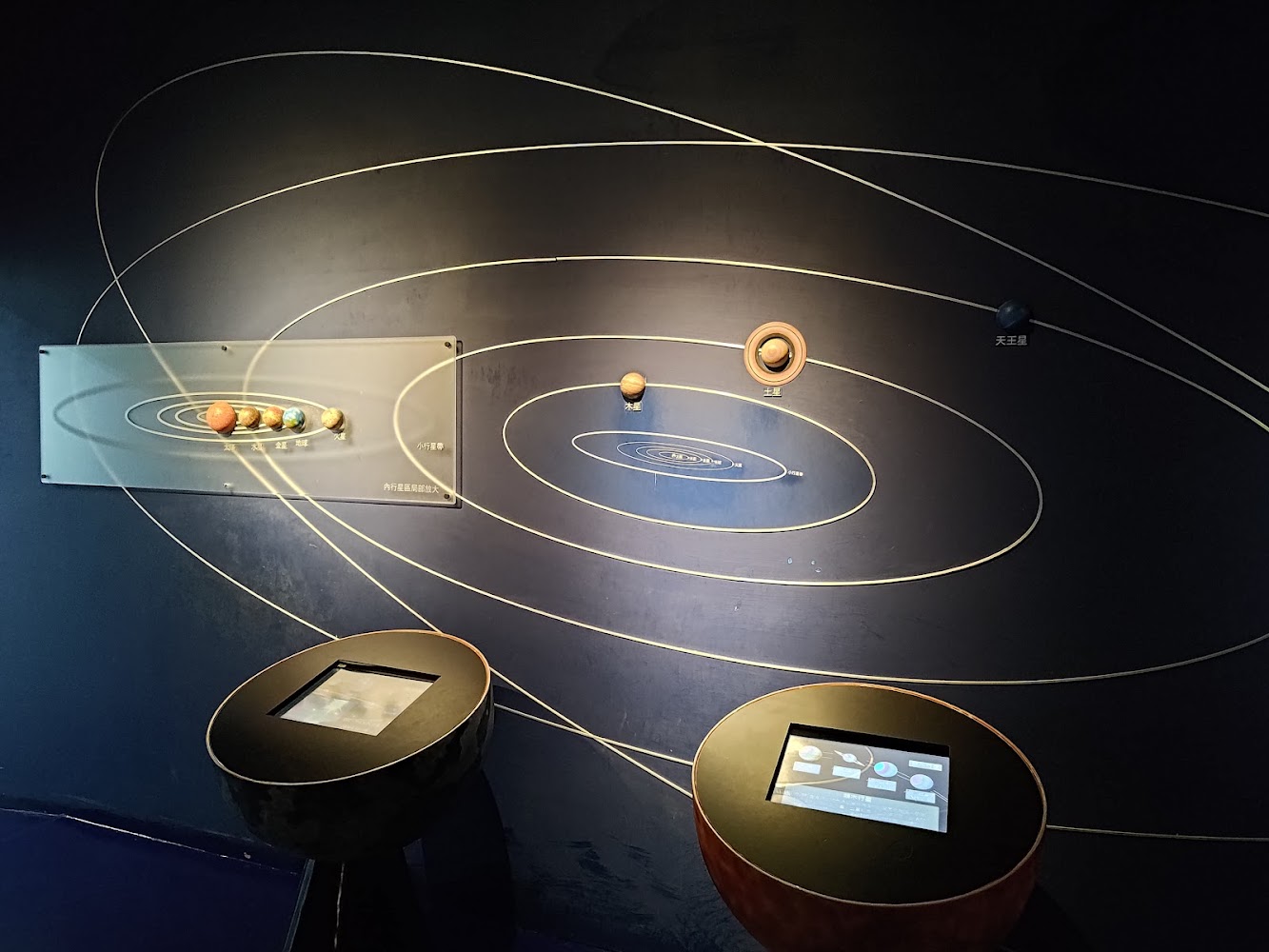 科學中心太陽系展示與互動螢幕