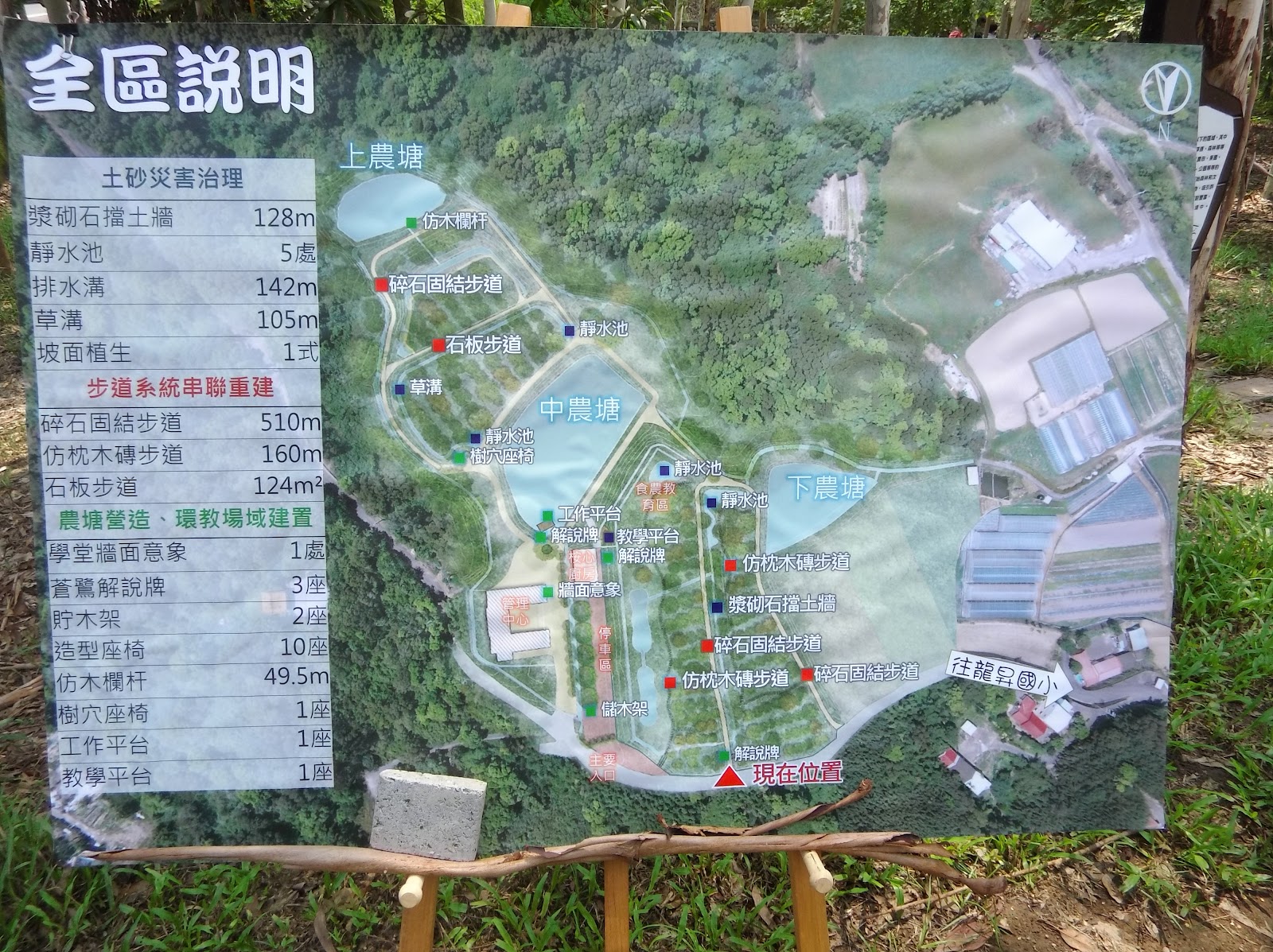 龍昇桉心園生態園區全區說明地圖牌