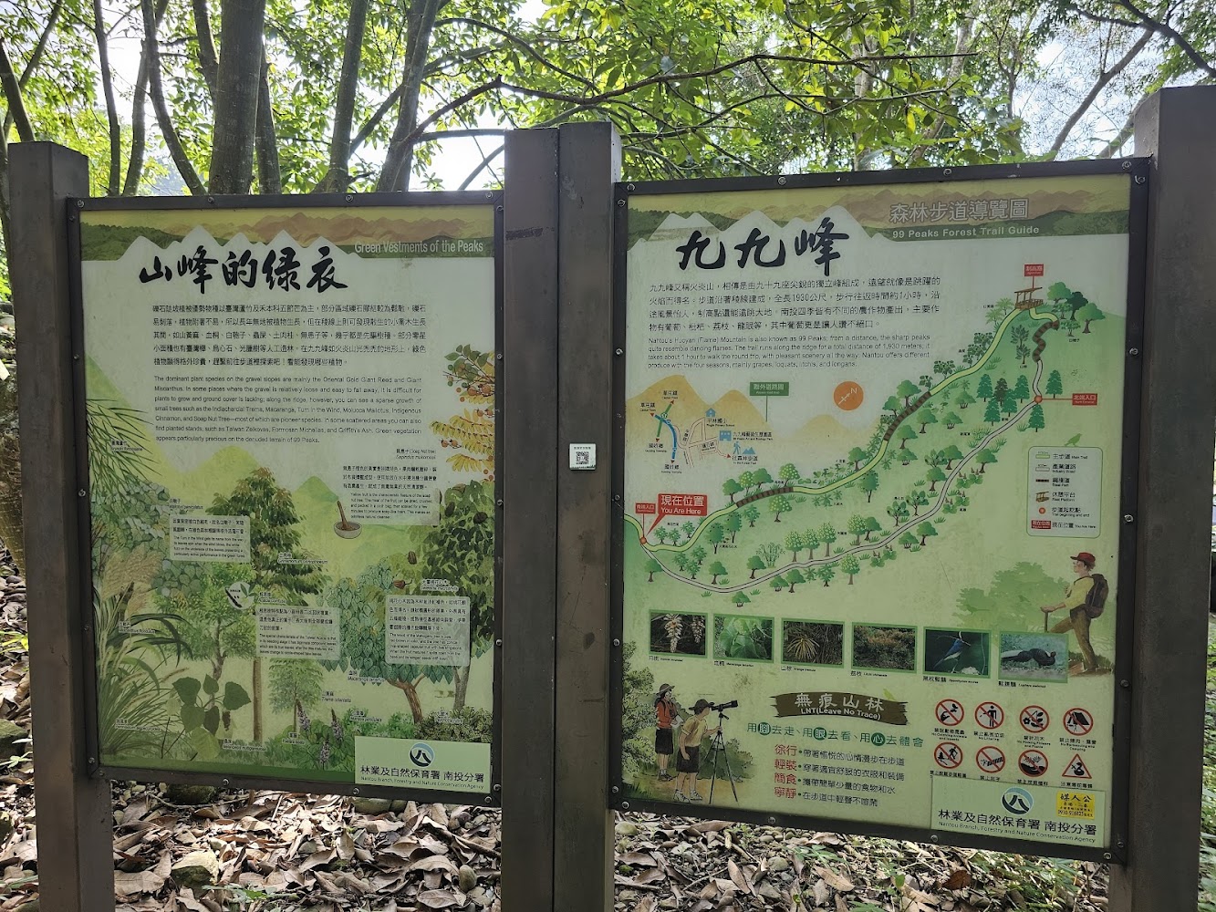 九九峰步道導覽圖