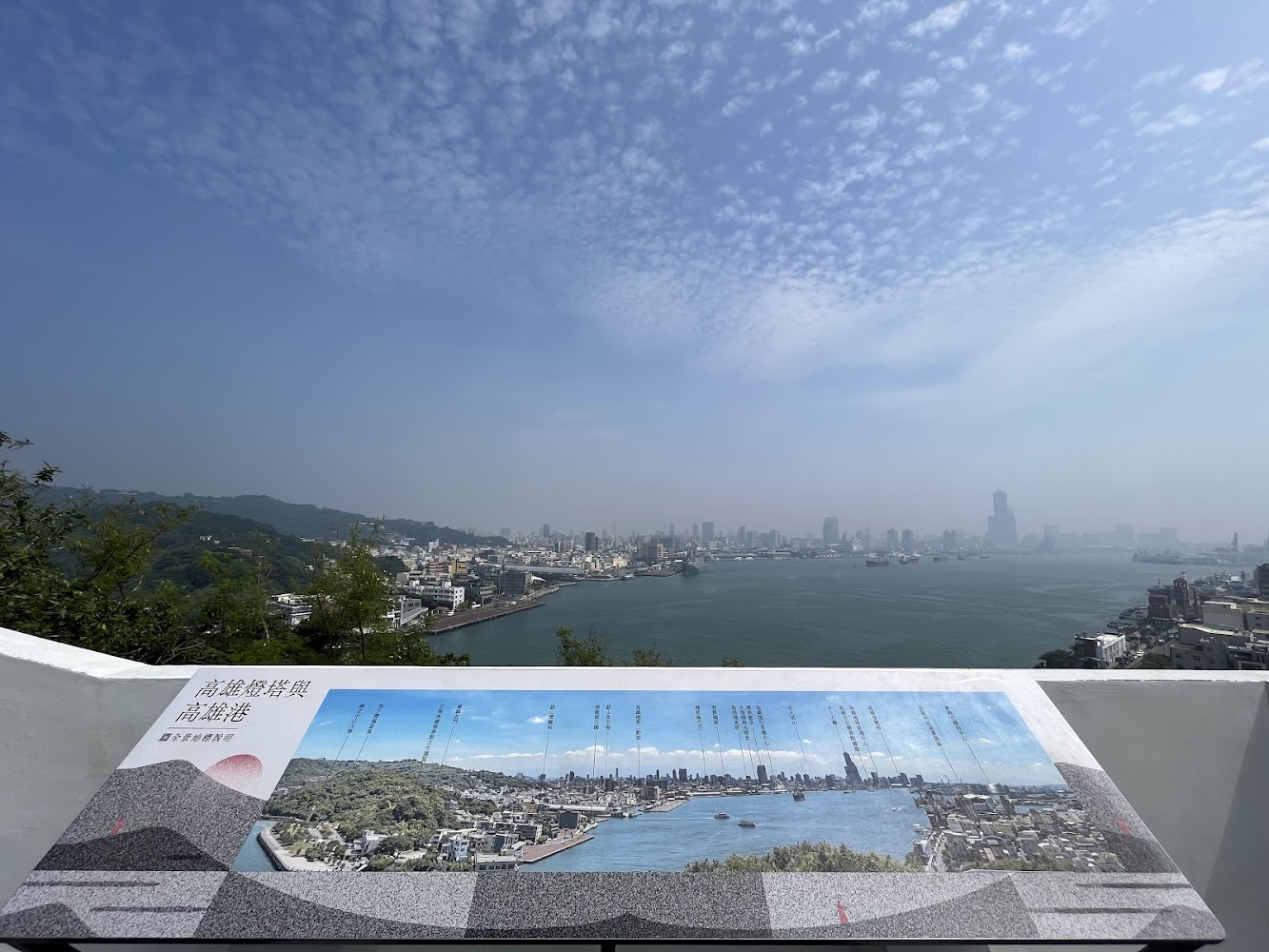 高雄燈塔與高雄港解說牌及遠方海港天際線