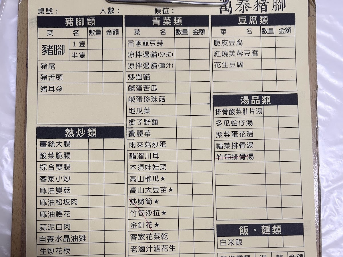 萬泰豬腳大王豬腳料理，色澤油亮誘人