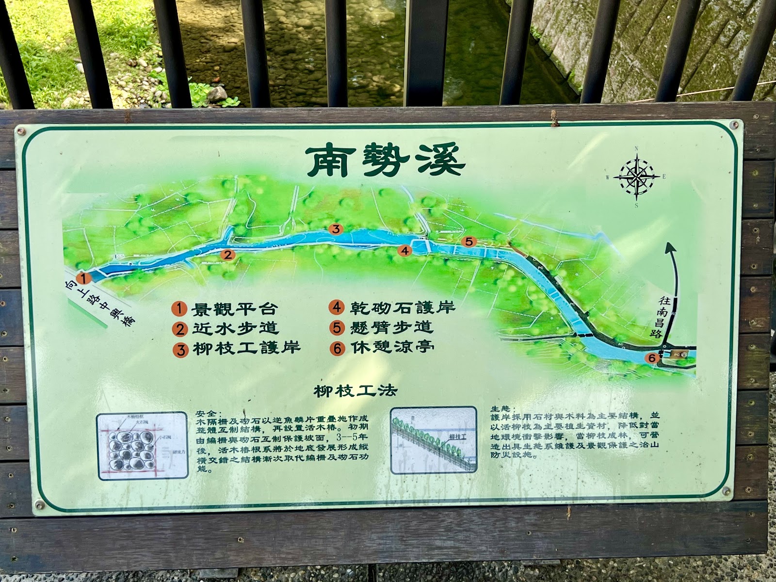 南勢溪湧泉景區導覽地圖看板六大設施標示