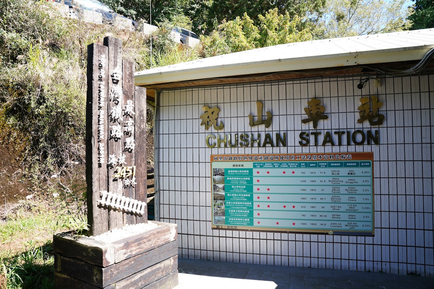 阿里山森林鐵路自然風景與軌道景致