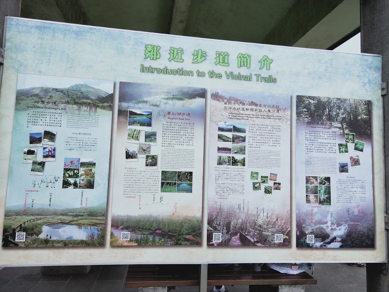 擎天崗步道資訊告示牌