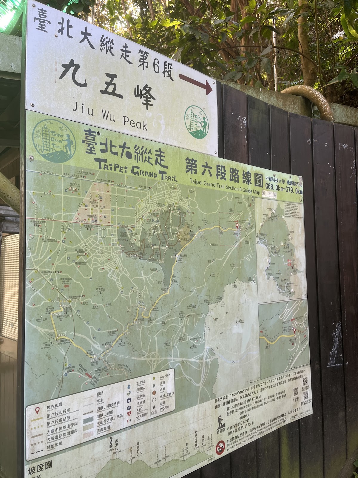臺北大縱走第六段九五峰指標牌與路線圖