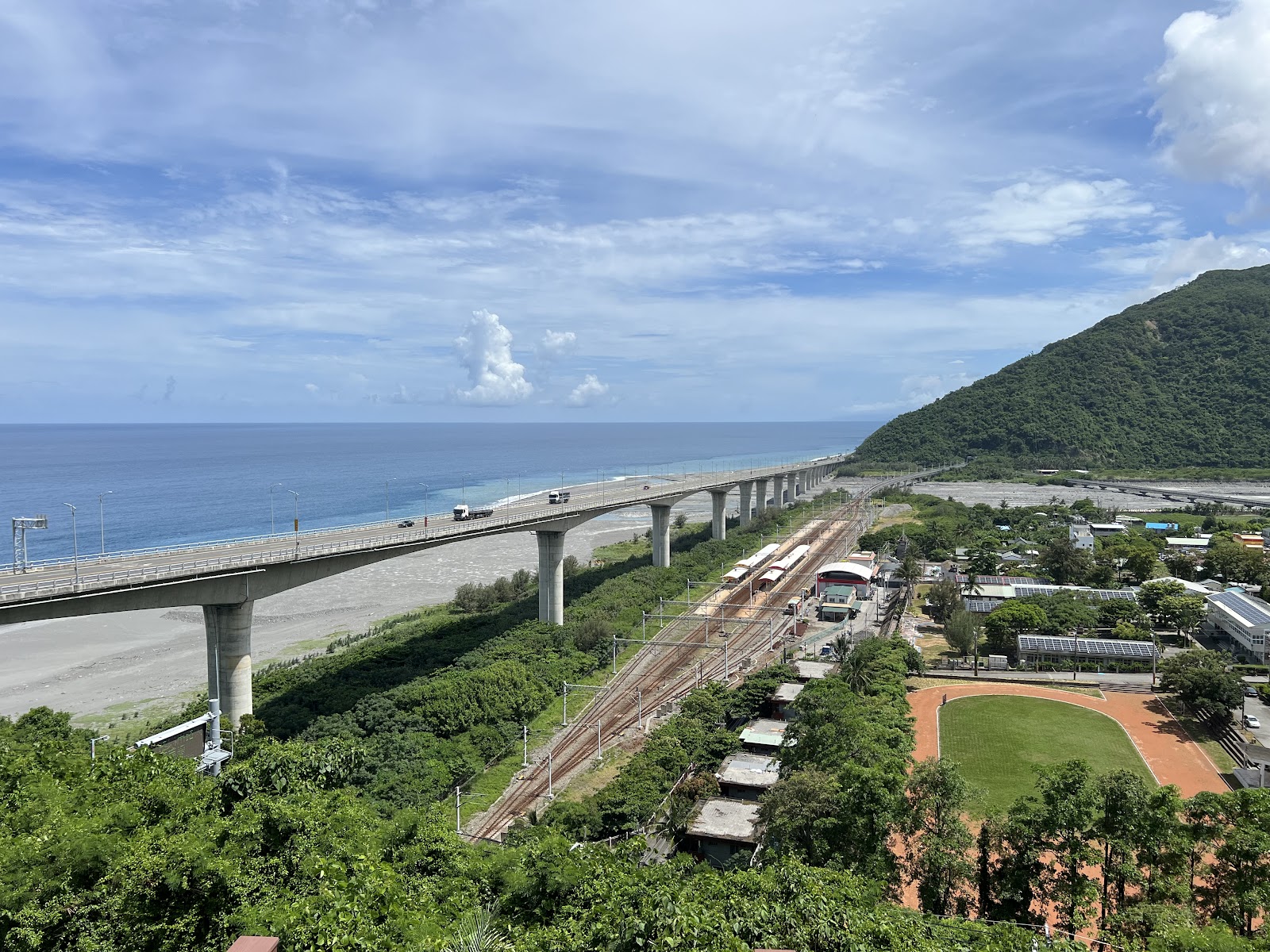 金崙觀景臺俯瞰金崙海岸,南迴高架橋延伸入海,金崙車站與太平洋全景,晴天