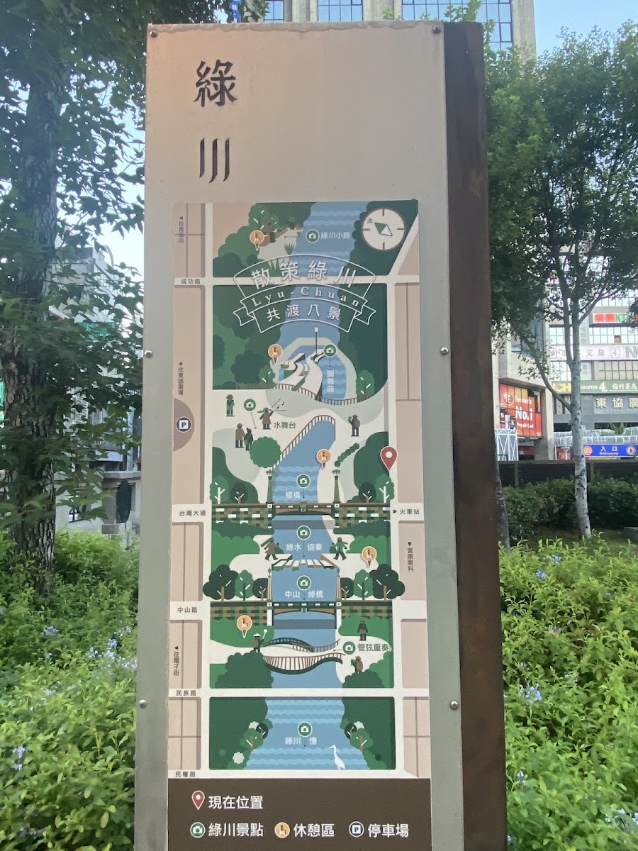 新盛綠川地圖指示牌,標示共源八景各景點位置,台中綠川旅遊導覽