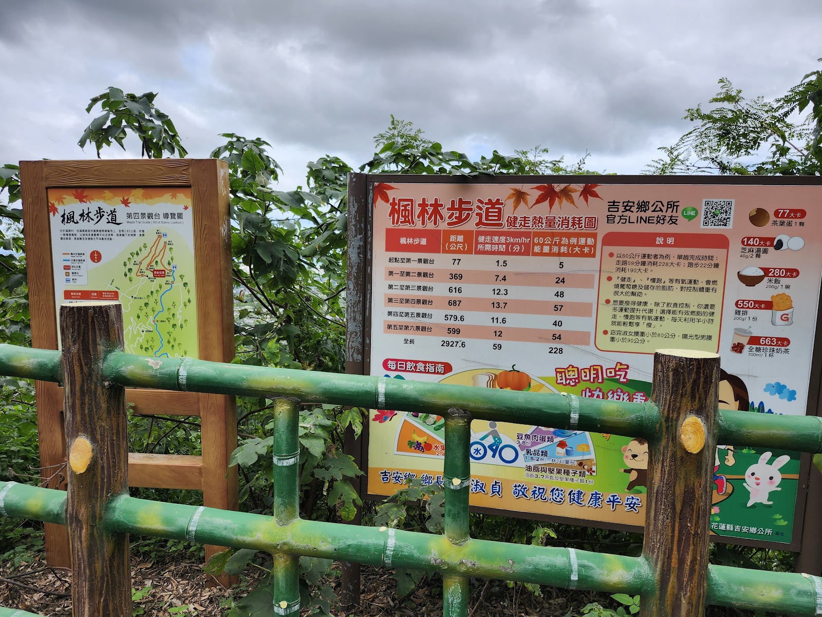 楓林步道第一觀景台木製座椅導覽圖翠綠山林