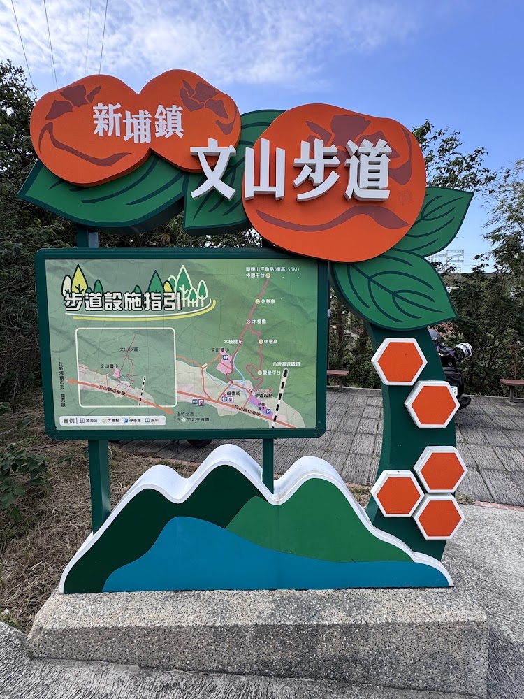 文山步道指示牌與步道地圖
