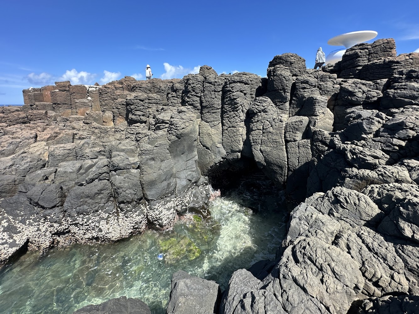 風櫃洞海蝕岩岸與海水地形
