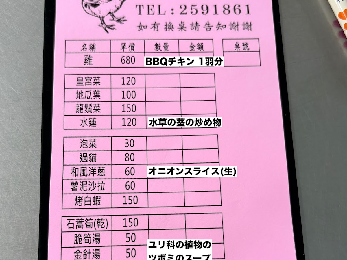 伯恭甕缸雞店面外觀 嘉義番路阿里山公路美食