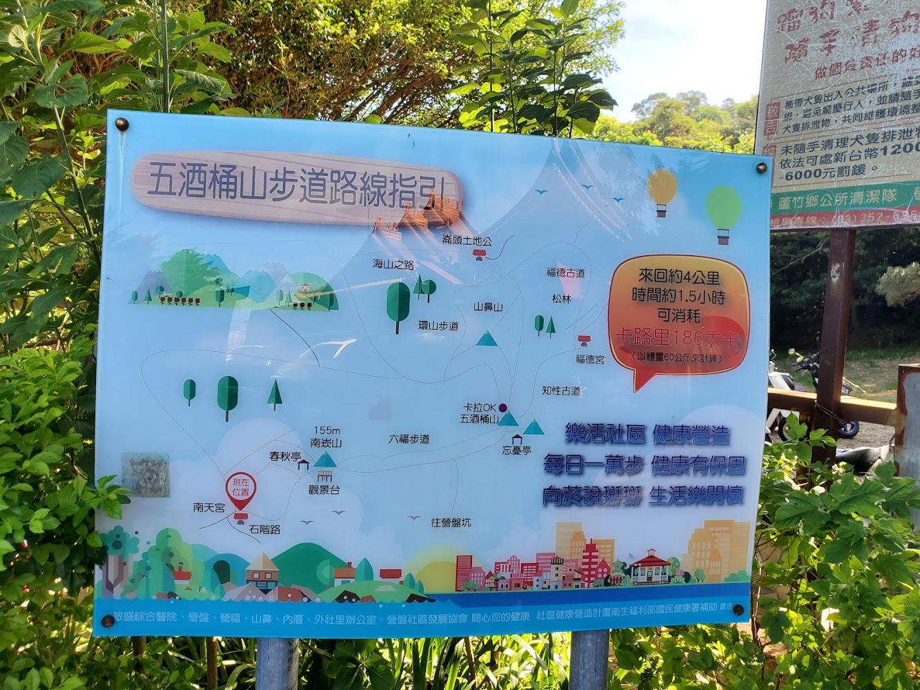 五酒桶山步道路線指引地圖