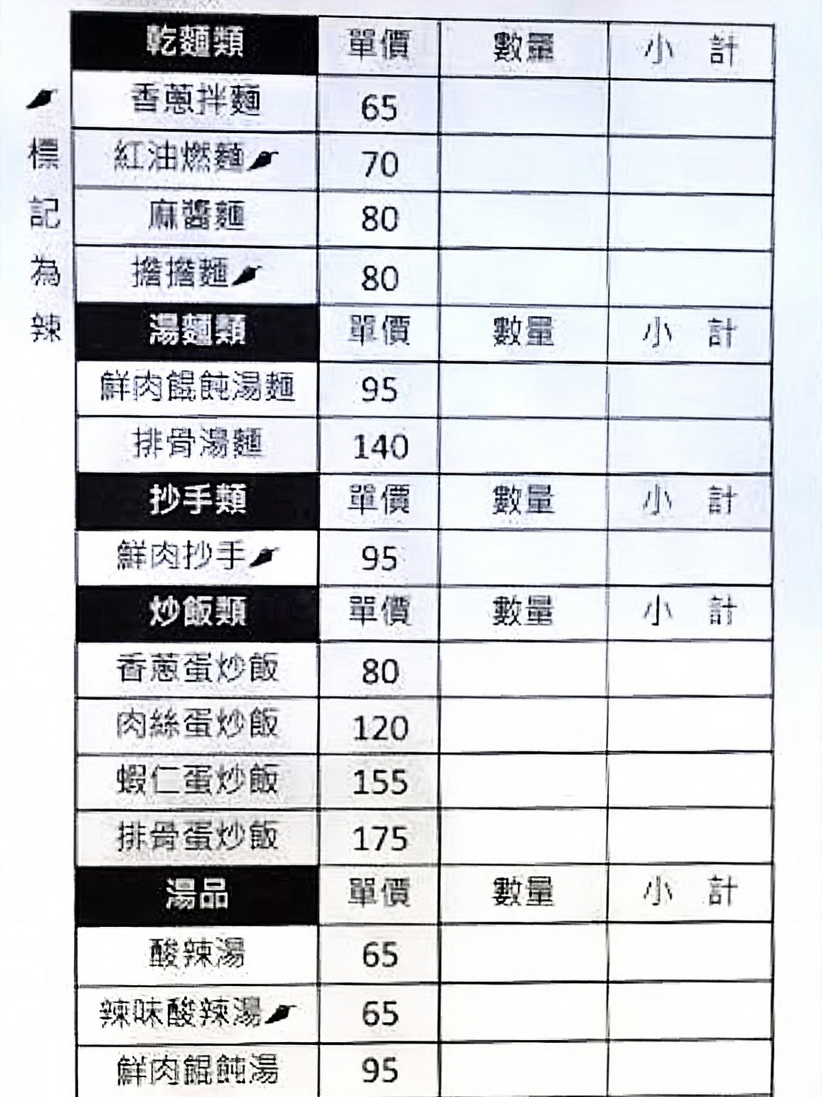 丰清揚小吃店菜單，列出紅油炒手、擔擔麵、酸辣湯與炒飯類品項與價格
