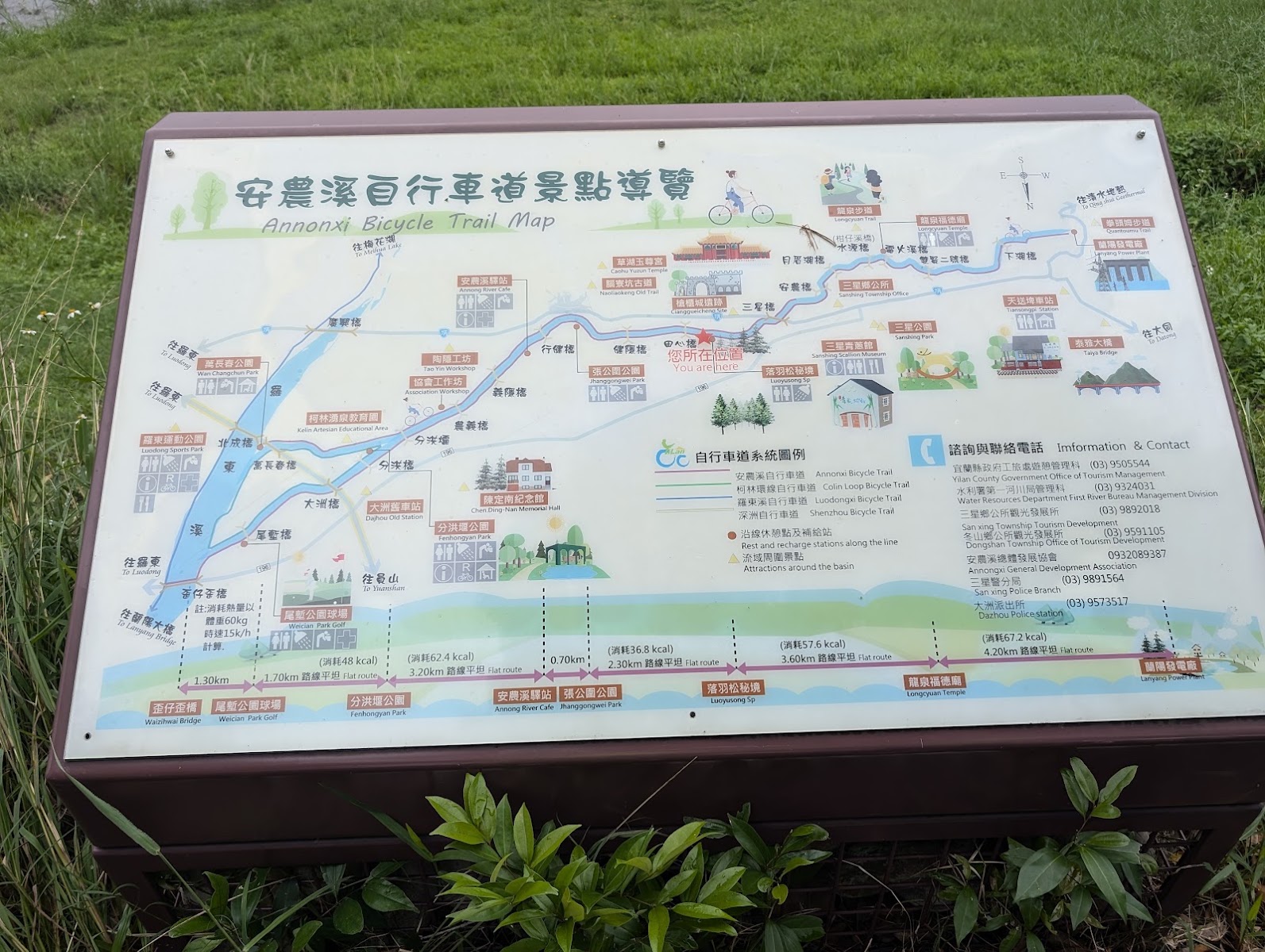 安農溪自行車道景點導覽地圖看板，標示沿線各景點位置