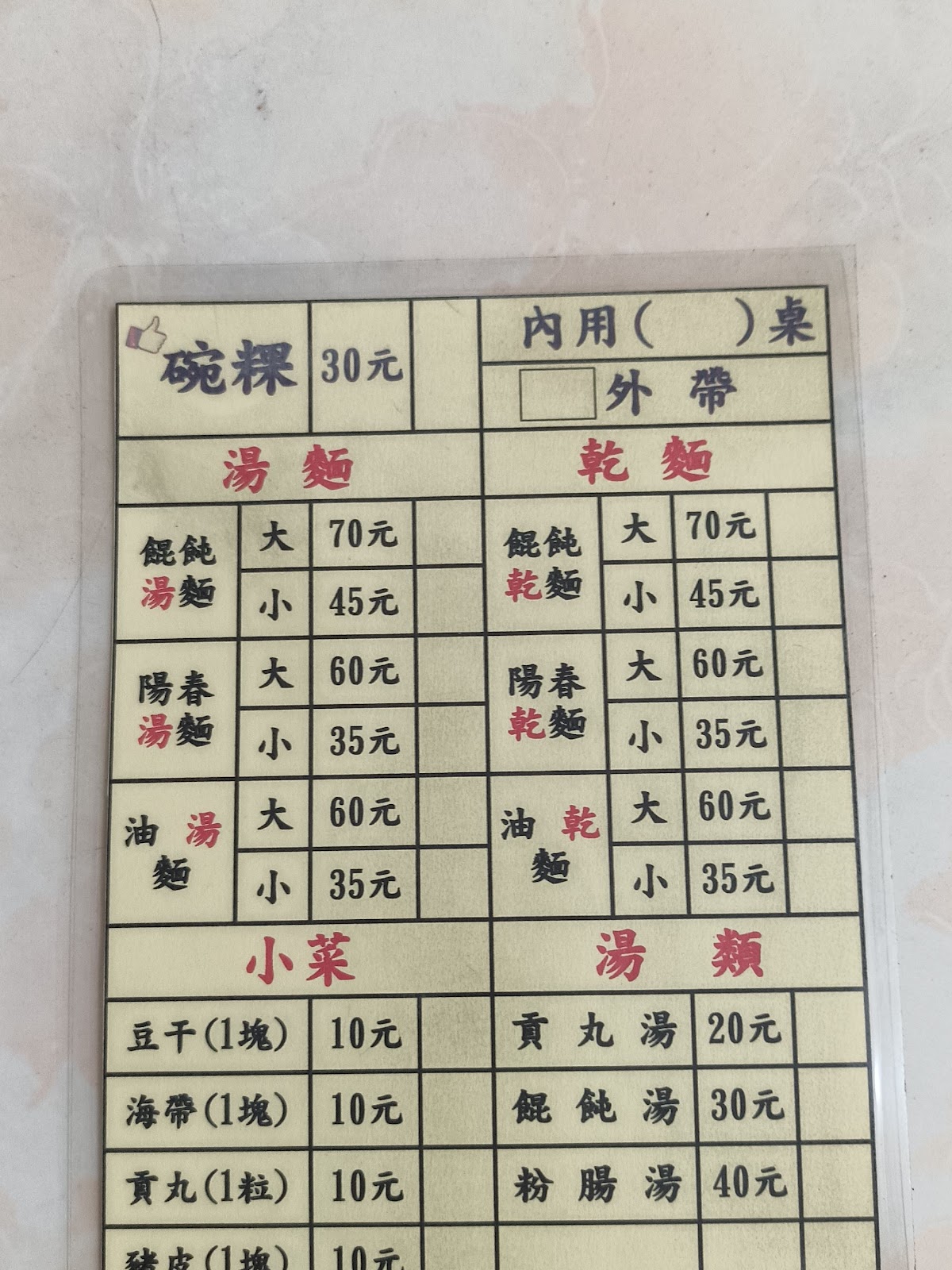 阿顯碗粿手寫價目表