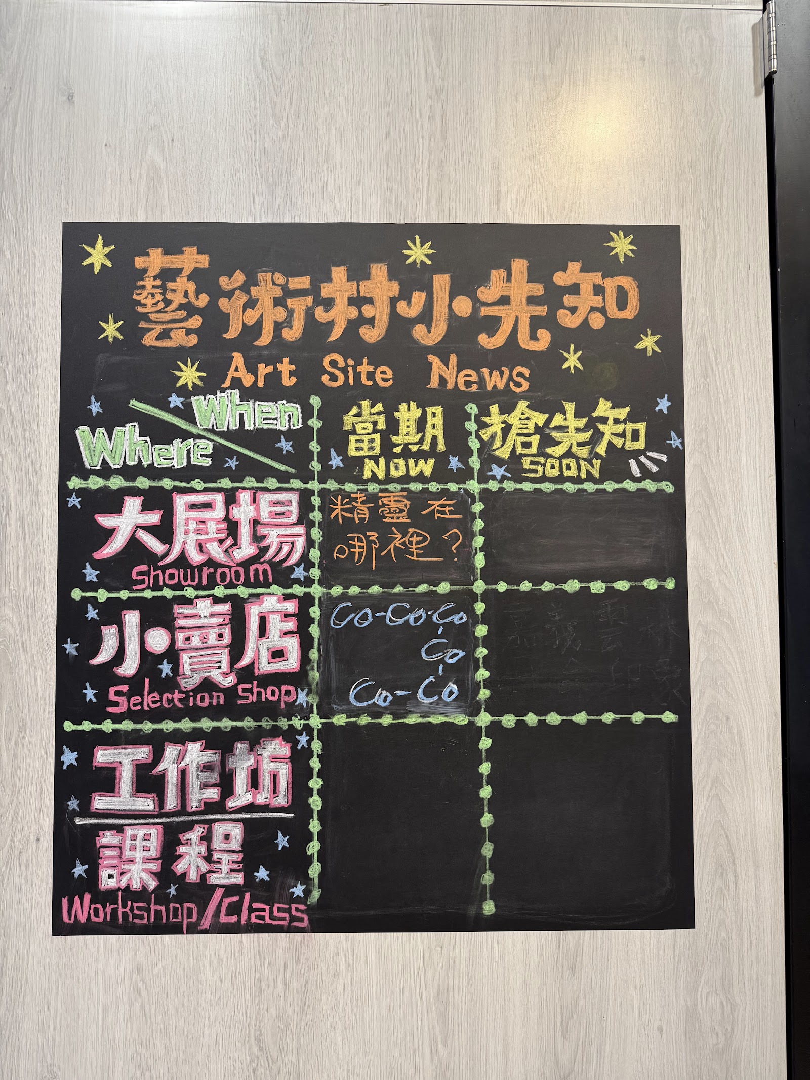 新竹市鐵道藝術村公告看板