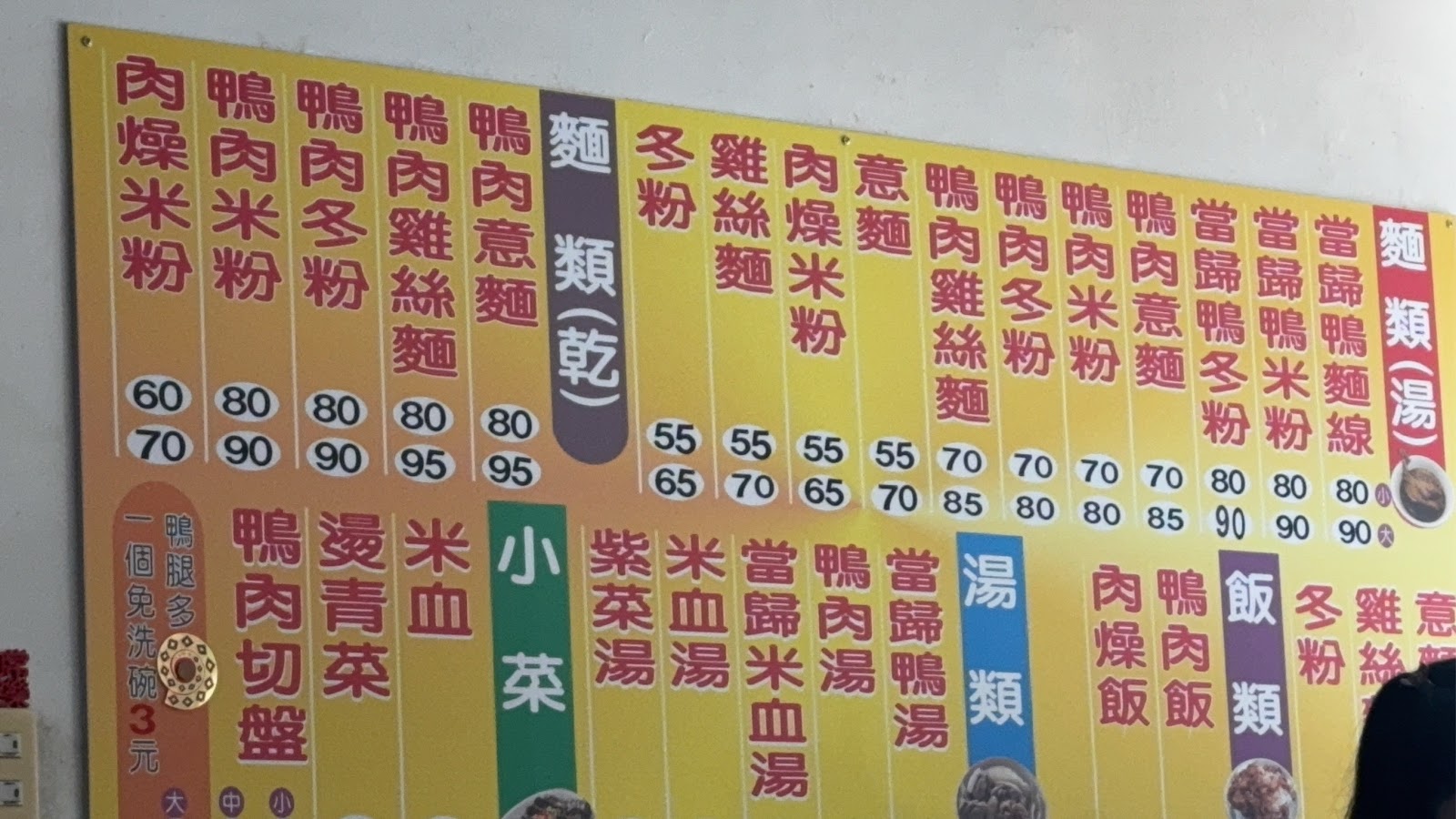 橋頭當歸鴨店內用餐環境