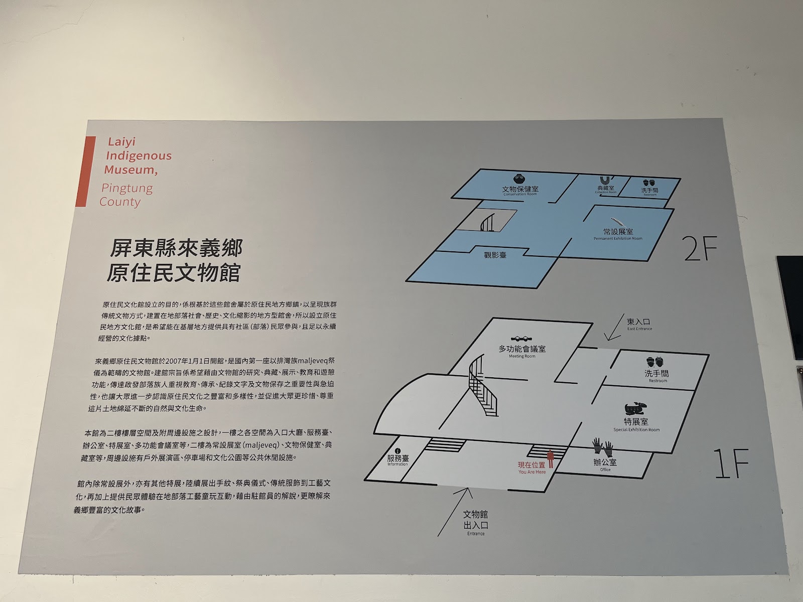 文物館樓層簡介看板,中英對照說明