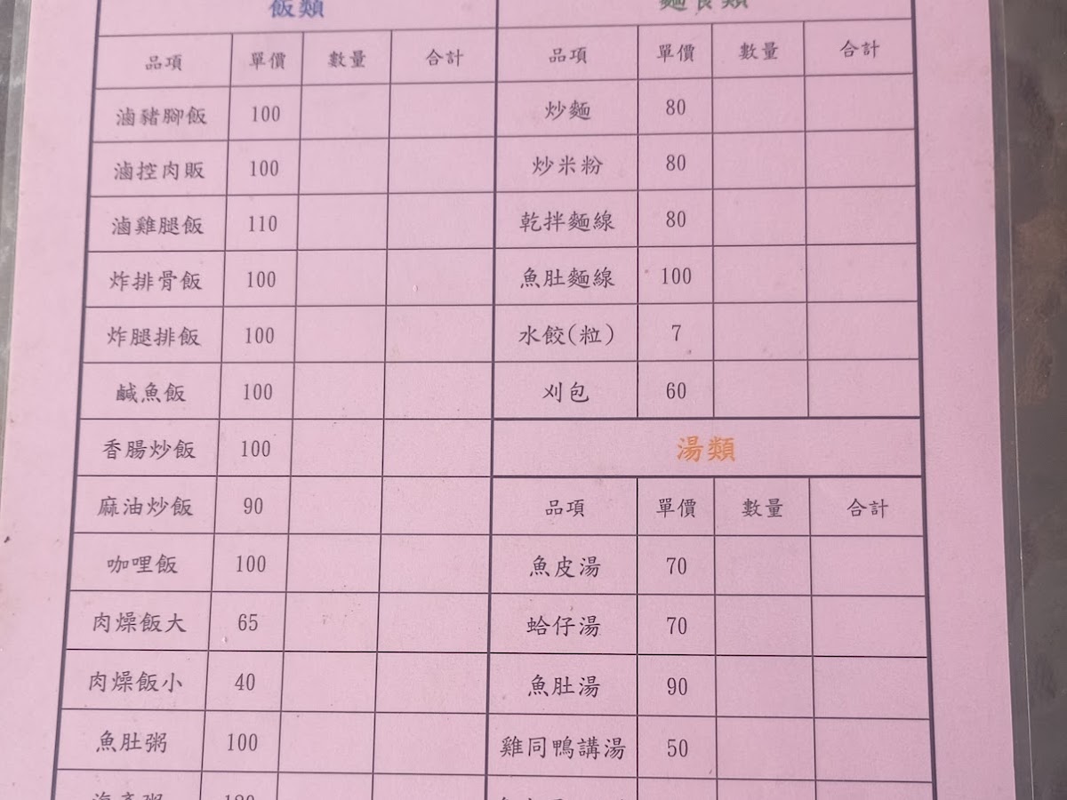 寶來豬腳飯手寫點餐單菜單價目表
