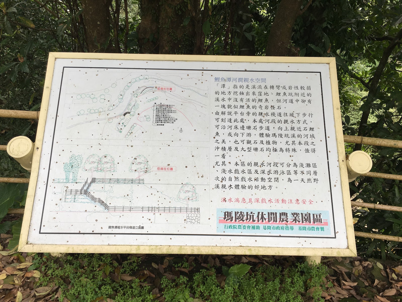 鯉魚潭河澗親水空間解說牌,介紹鯉魚石與戲水分區