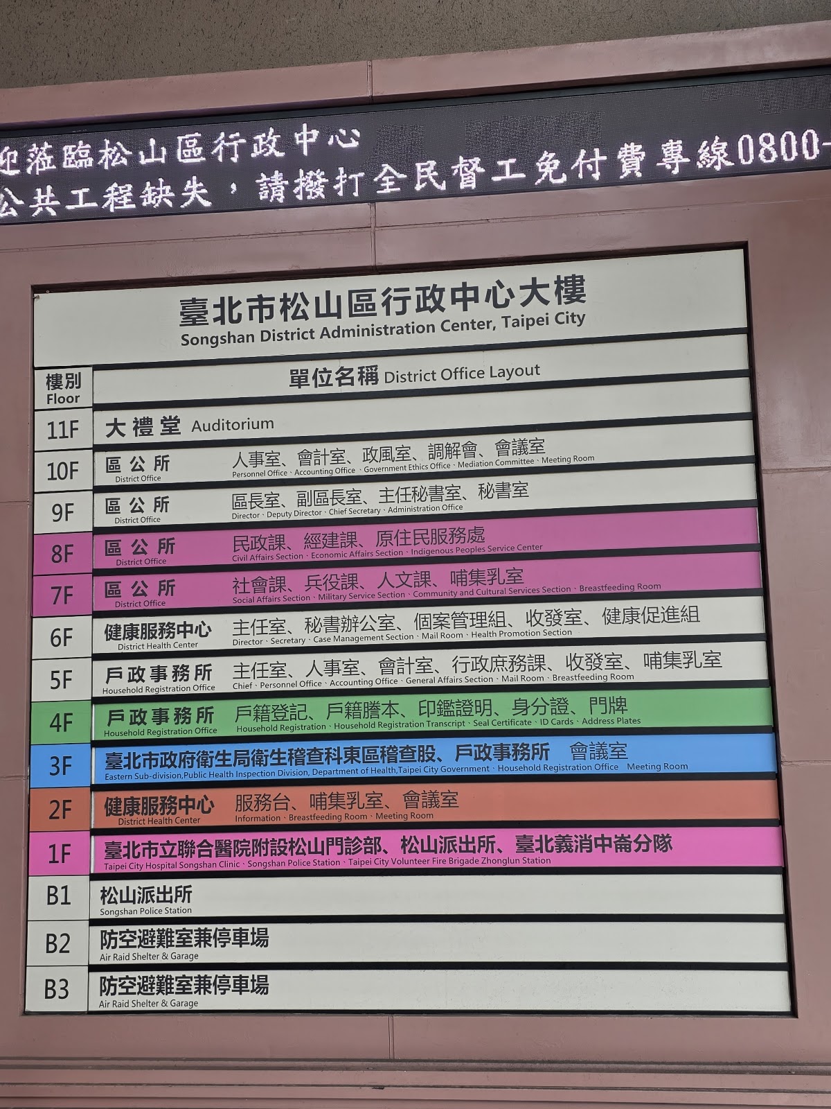 臺北市松山區行政中心大樓樓層指示牌