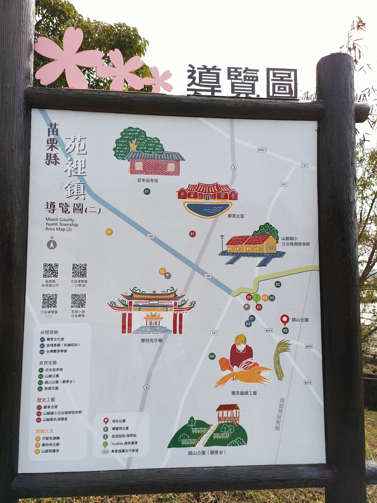 苑裡櫻花林步道石刻導覽圖看板