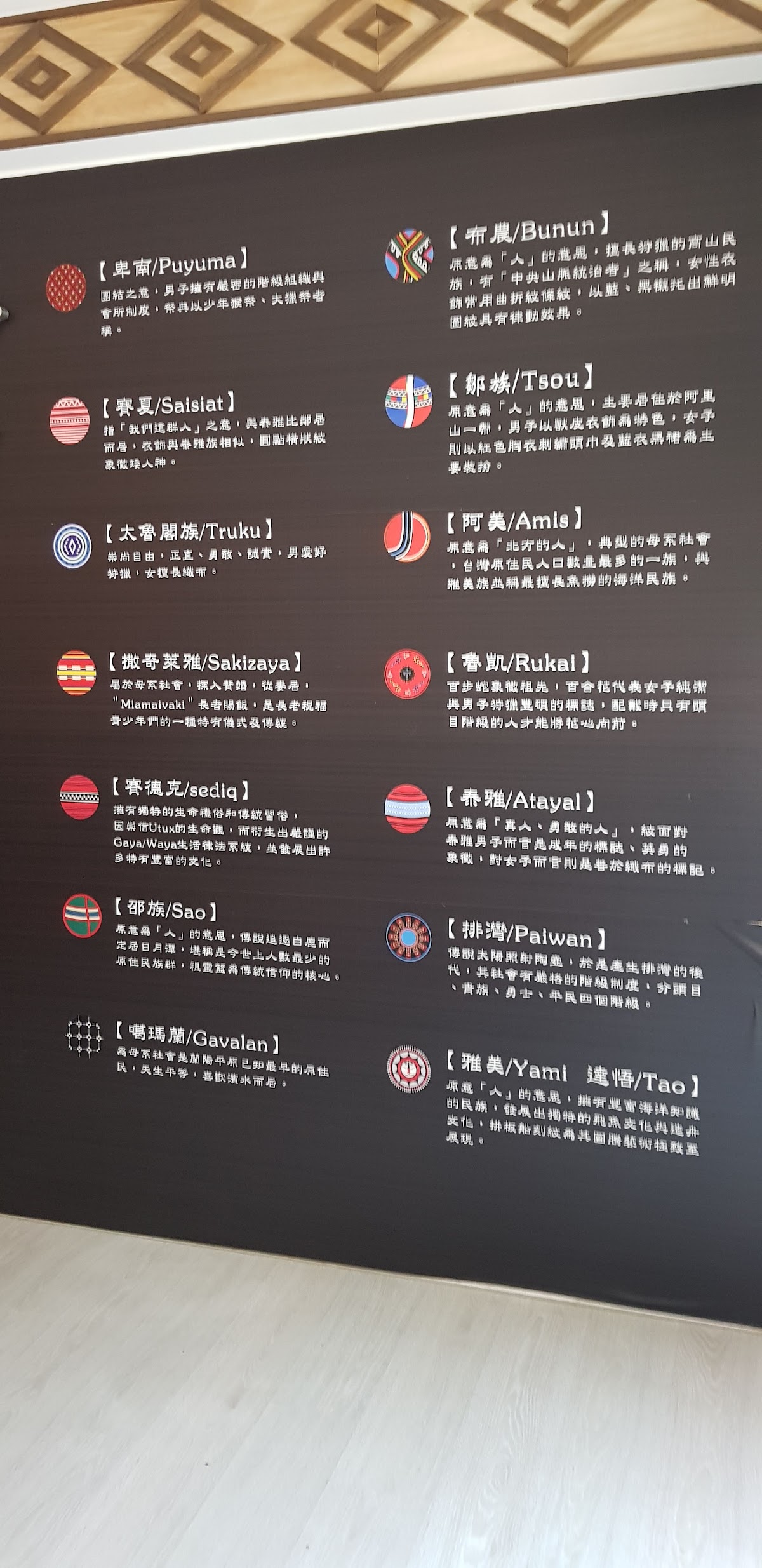 力馬生活工坊牆面展示台灣原住民十六族文化介紹看板